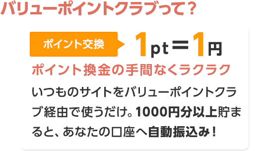 バリューポイントクラブって？ポイント交換1pt=1円