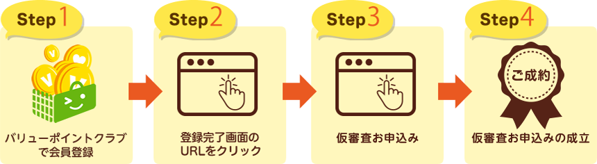 バリューポイントクラブ会員未登録の場合