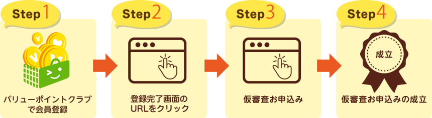 バリューポイントクラブ会員未登録の場合