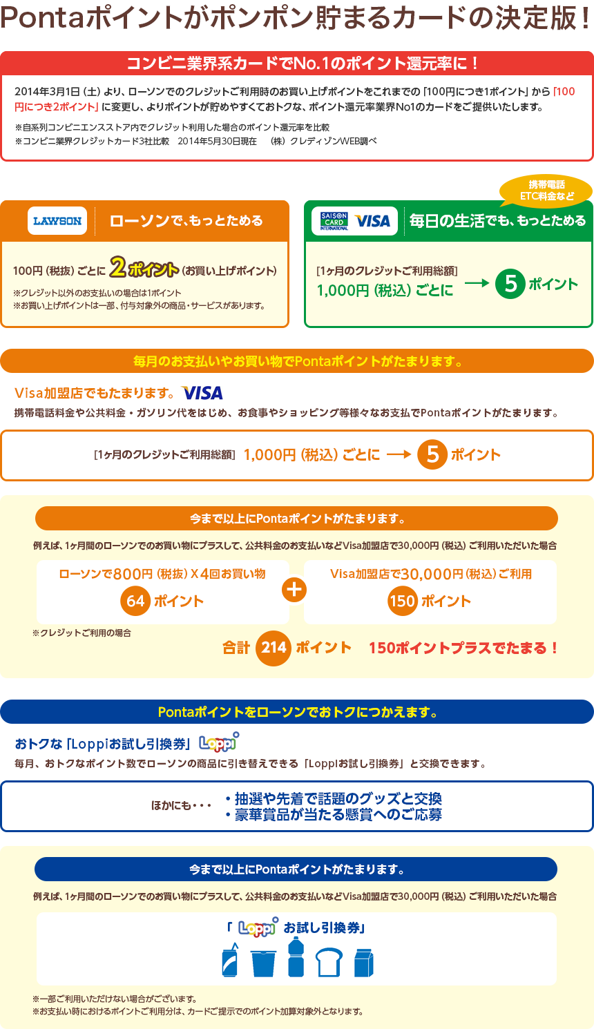 サービスの特徴