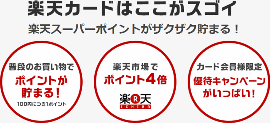 楽天カードはここがスゴイ 楽天スーパーポイントがザクザク貯まる！