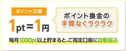 ポイント交換1pt=1円　毎月1000pt以上貯まると、ご指定口座に自動振込