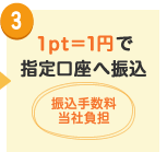 3.1pt＝1円で指定口座へ振込