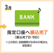 3月　指定口座へ振込完了（振込完了日：15日）　※土日祝日、金融機関がお休みの場合は、翌営業日