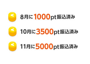 8月に1000pt振込済み 10月に3500pt振込済み 11月に5000pt振込済み