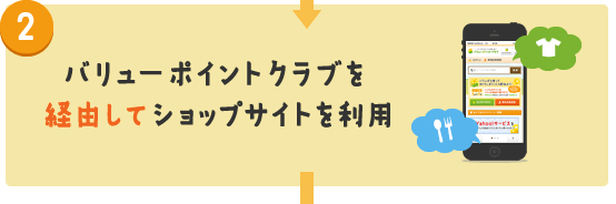 ゲオオンラインストア バリューポイントクラブ ゲオオンラインストア バリューポイントクラブ